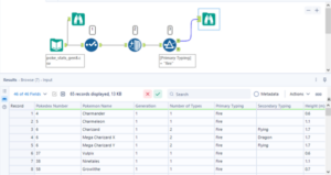 Alteryx, Explained: When (and How) I Use This Platform
